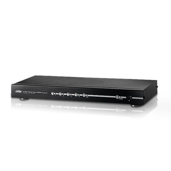 Video Switches